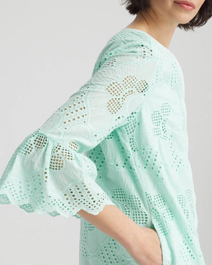 Chico's Eyelet Cotton Voile Dress Teal Waters